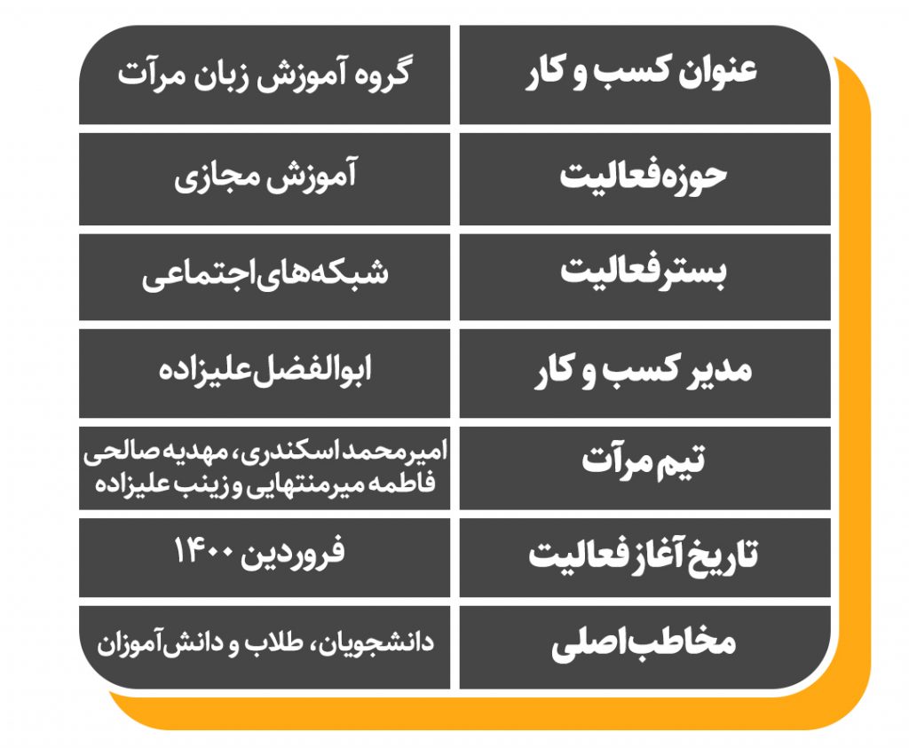 مرآت